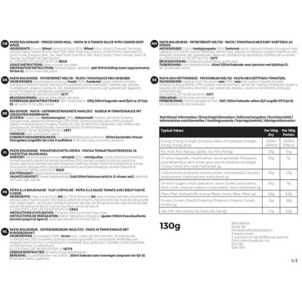 Pasta Bolognaise - Summit to Eat