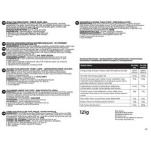 Veganes grünes Thai-Curry - Summit to Eat